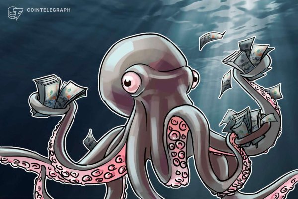 Kraken рынок